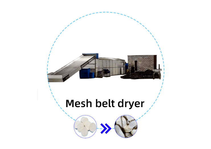 Cassava drying machine